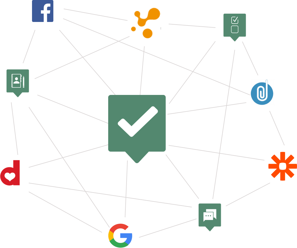 Icons of integration with EasyPractice