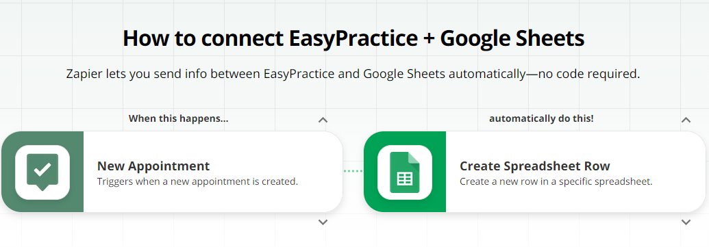 Screenshot från Zapier: Hur man ansluter EasyPractice till t.ex. din Google kalender