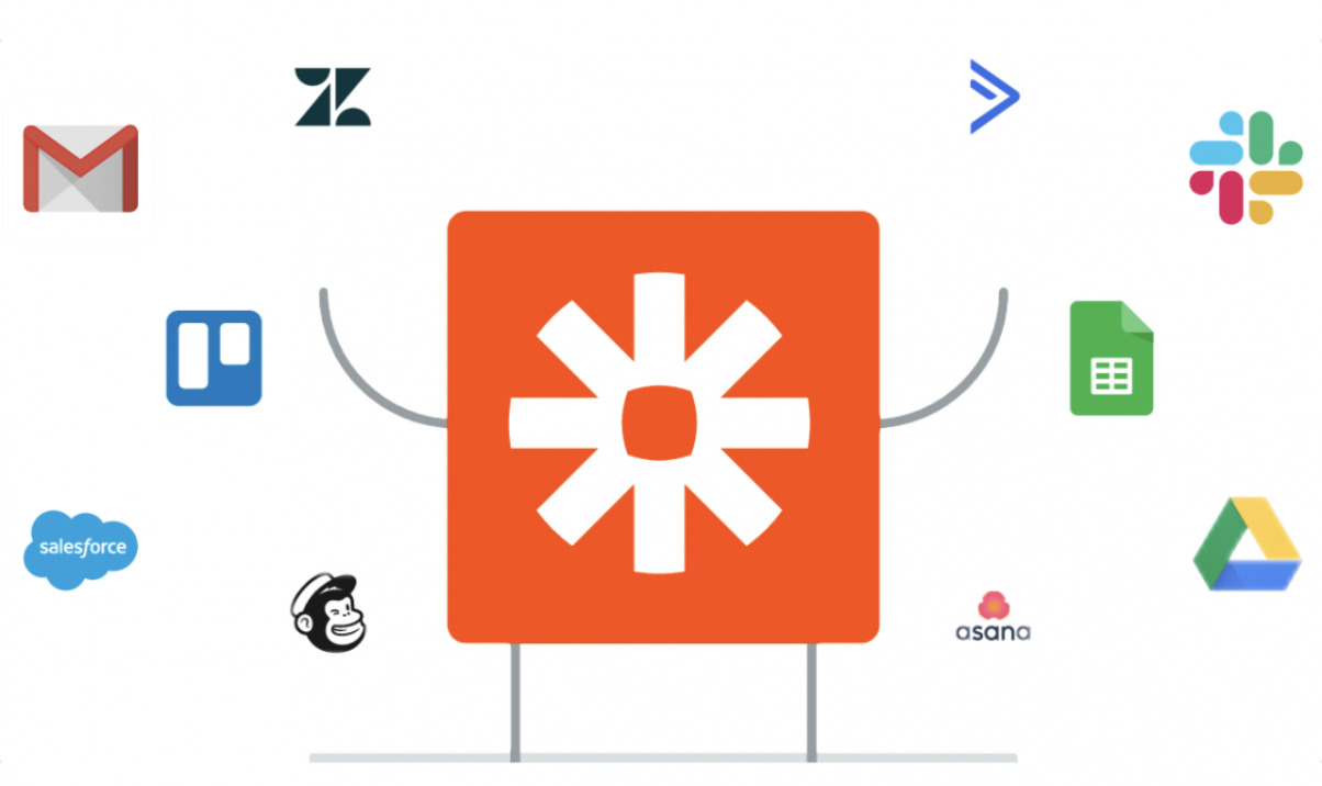 Zapier's logo i midten med logoene til samarbeidsprogrammene rundt